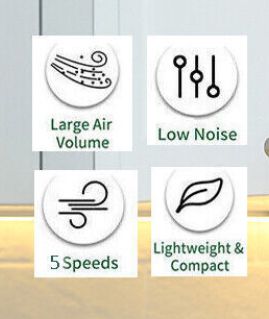4 settings for neck fan