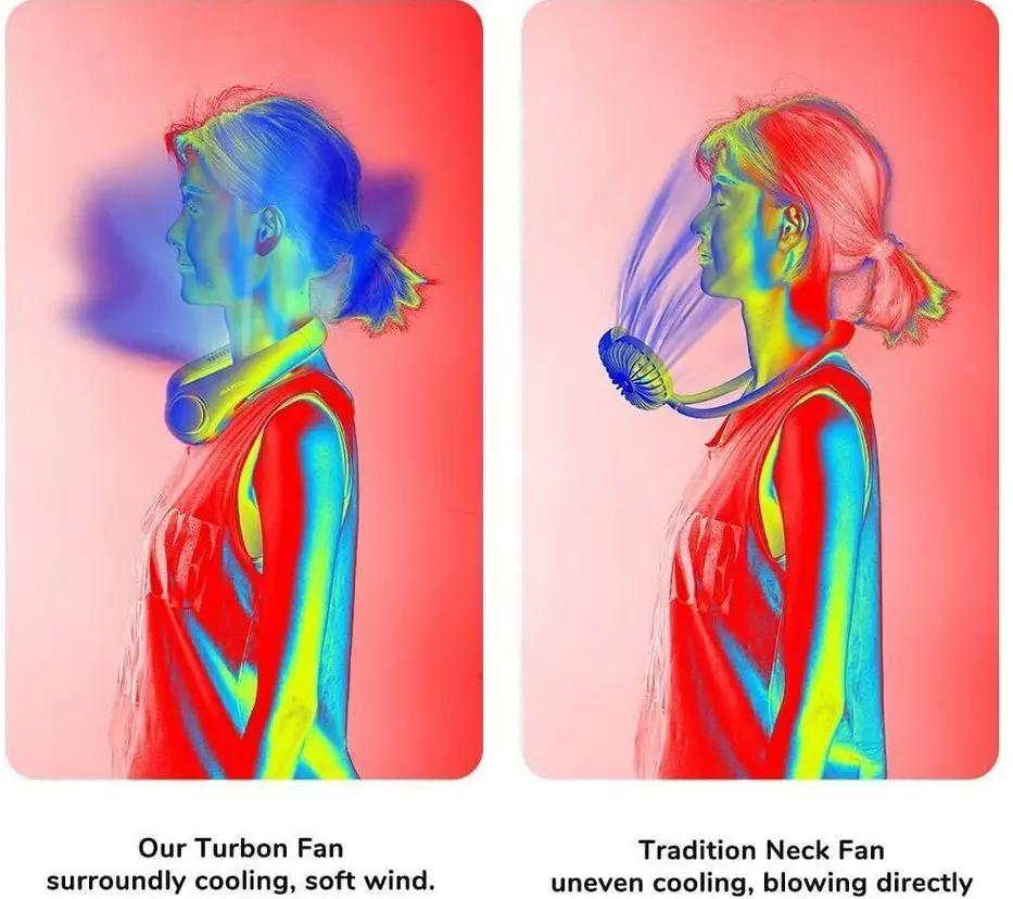 cooling effects of neck fans