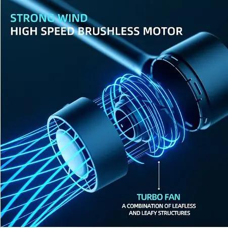 motor of fan