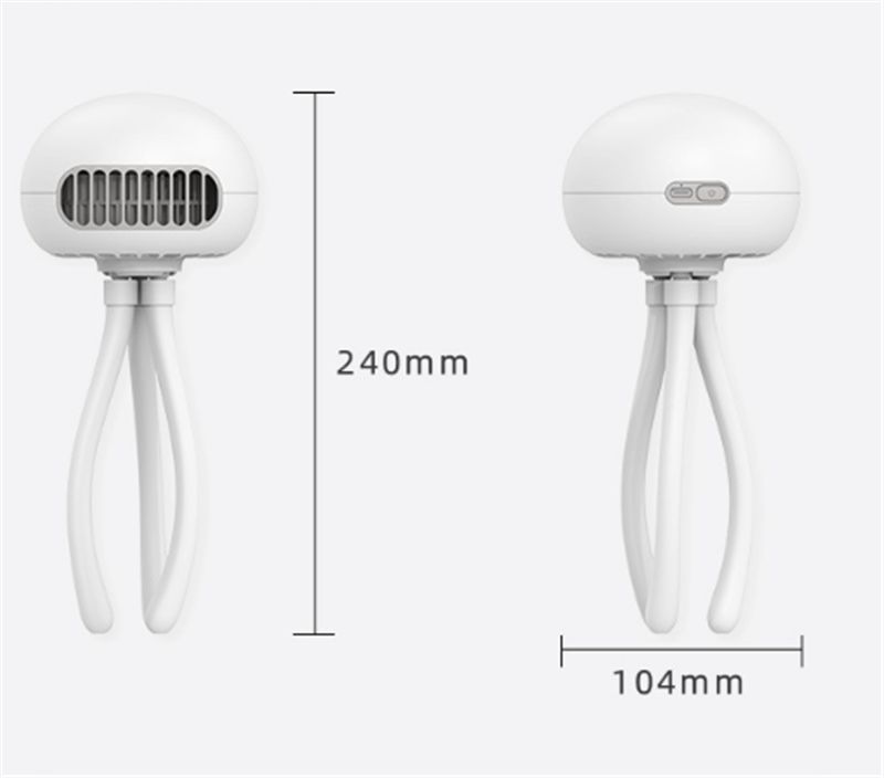 measurements of fan