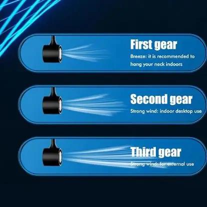 speeds 